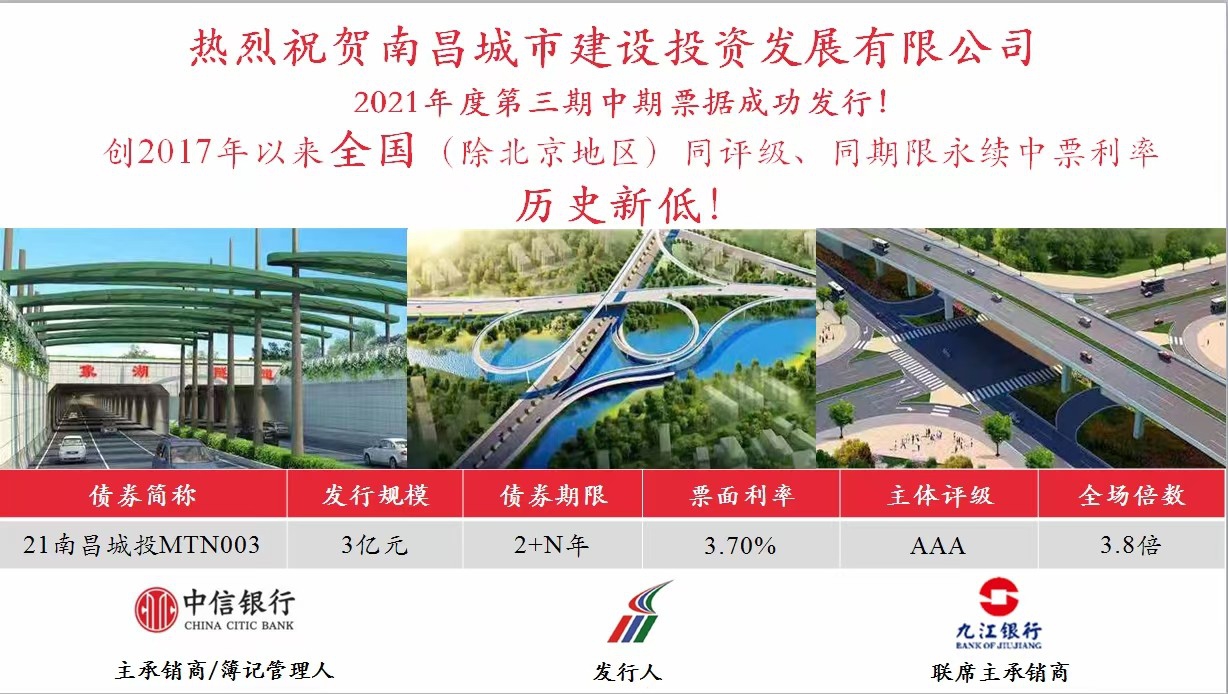 南昌城投公司成功發行永續中票，利率再創全國新低